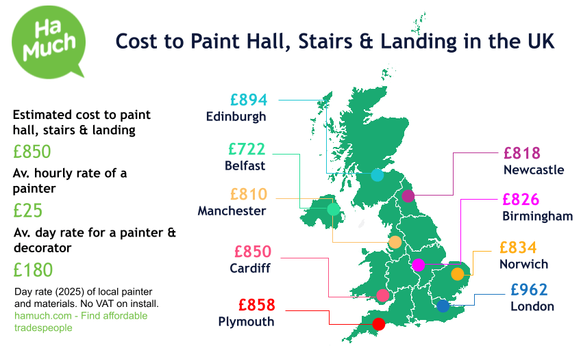 Estimates for paint hall, stairs and landing near Devizes