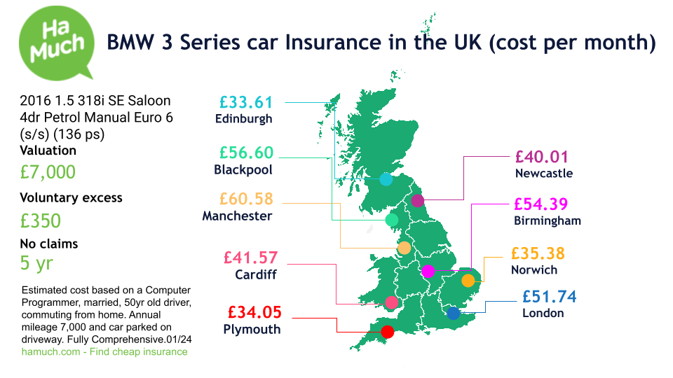 Cheap BMW 3 Series car insurance in the UK
