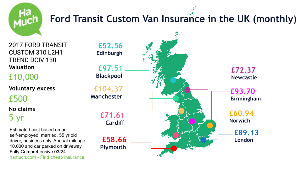 Cheap Ford Transit Custom van insurance in the UK