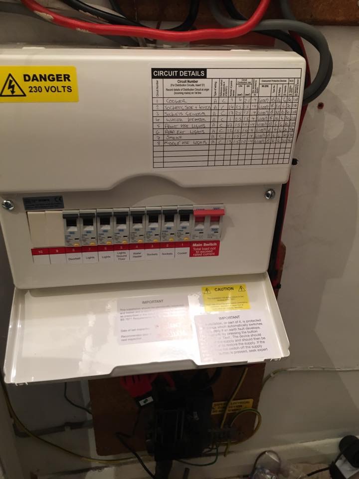 Electrician: Image 1