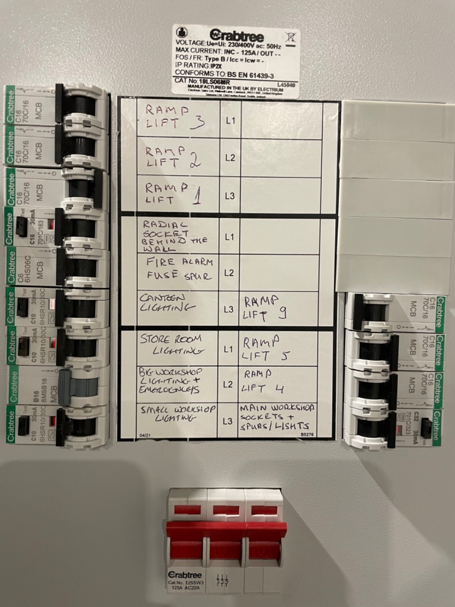 Electrician: Image 9