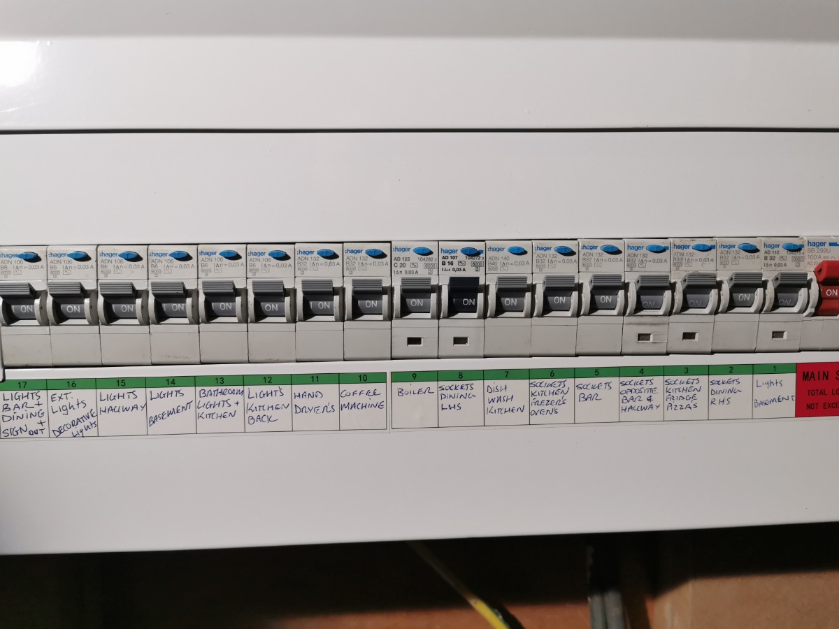 Electrician: Image 2