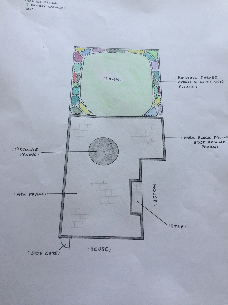 Gardener: Image 6
